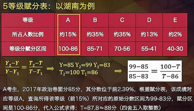 医疗垃圾焚烧炉 第1680页
