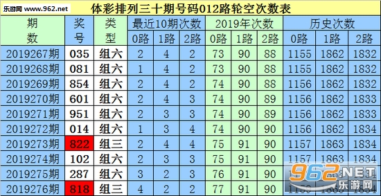 白小姐三肖三期必出一期开奖虎年，最新答案解释落实_V13.79.38