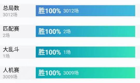 揭秘提升一肖一码100%，最新热门解答落实_iShop30.67.24