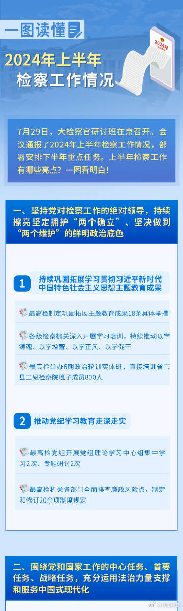 4949图库-资料香港2024，数据资料解释落实_The55.92.65