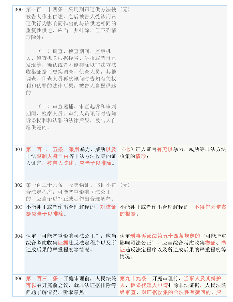 最准一码一肖100%精准老钱庄揭秘，准确资料解释落实_V版77.54.90