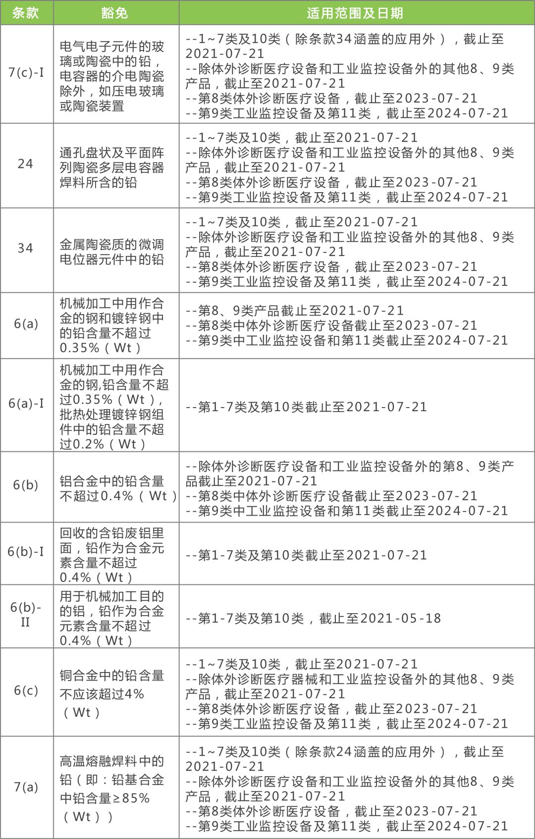 2024新奥精准正版资料，最新答案解释落实_WP66.43.89