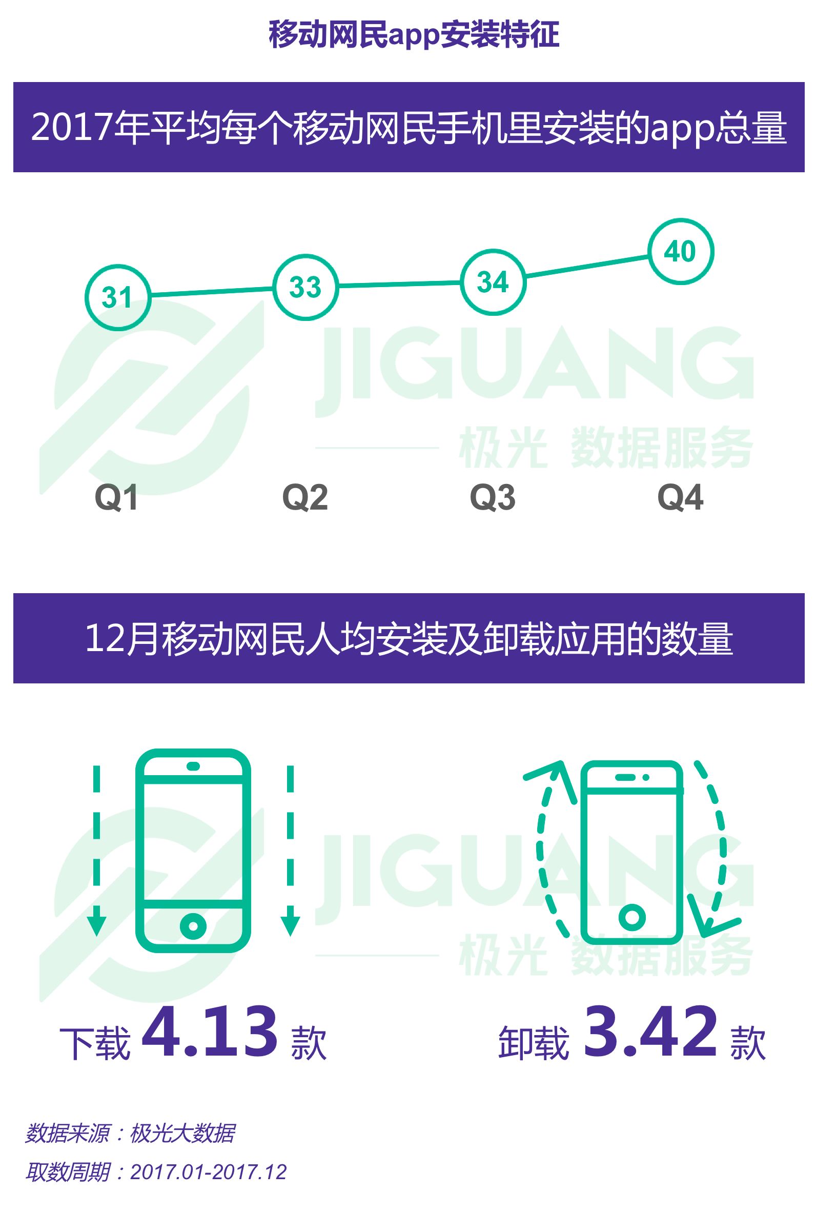 2024年新奥正版资料免费大全，数据资料解释落实_app25.27.99