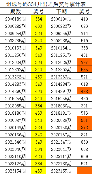医疗垃圾焚烧炉 第1677页