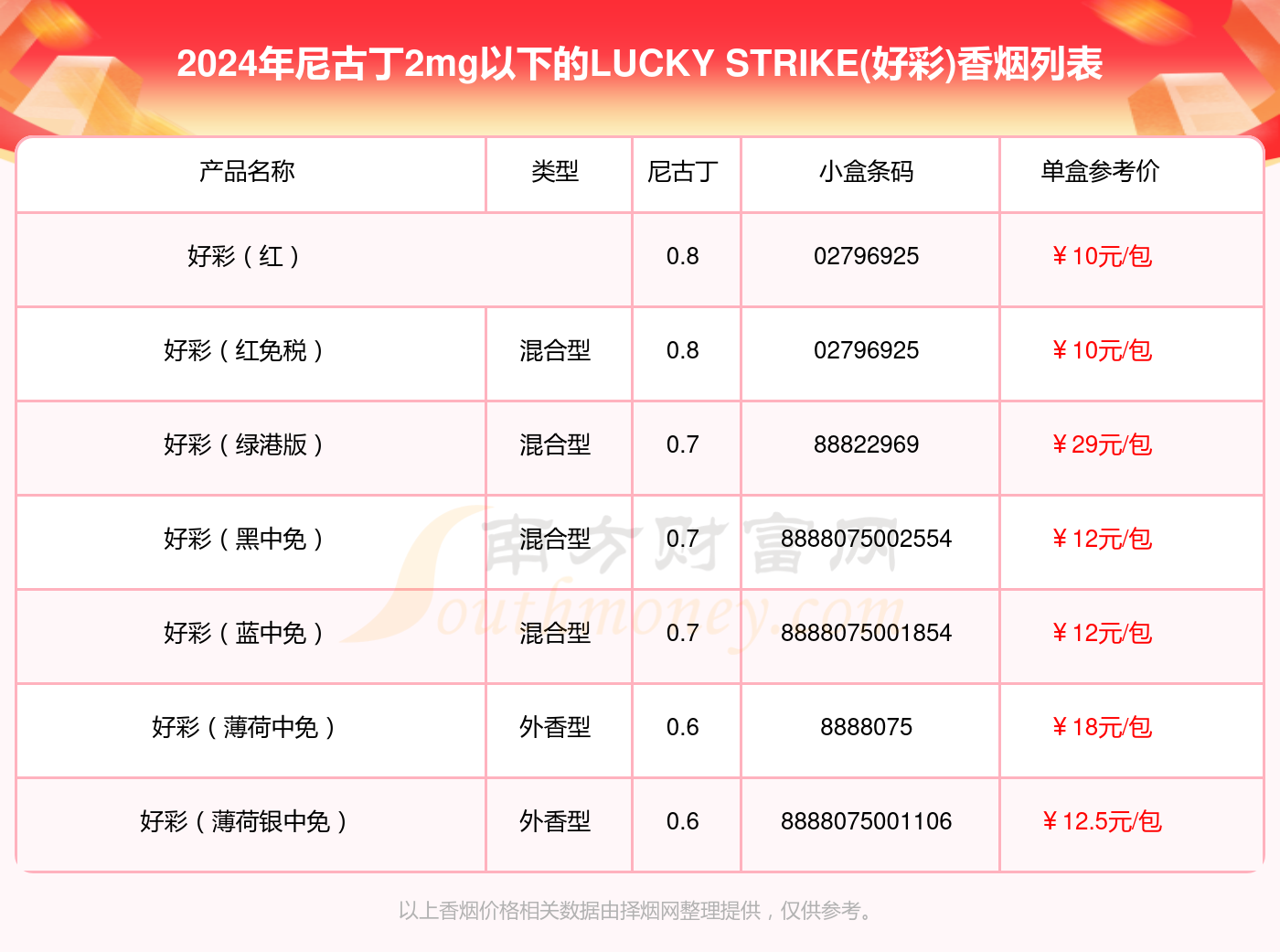 中科贝特环保装备 第1662页