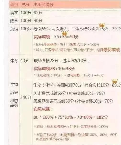 4949澳门精准免费大全凤凰网9626，最新答案解释落实_HD69.56.68