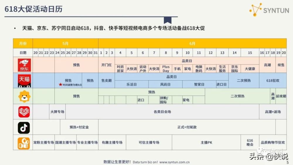新澳天天开奖资料大全最新，数据资料解释落实_WP51.98.61