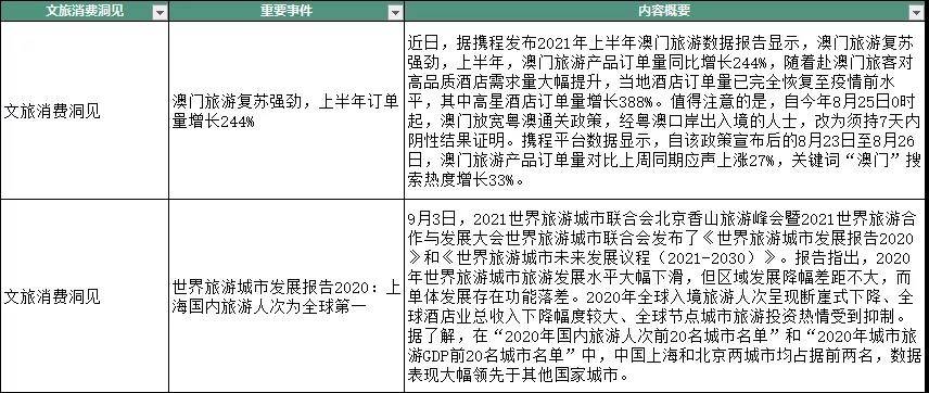 新澳门免费资料大全最新版本更新内容，数据资料解释落实_iShop22.100.51