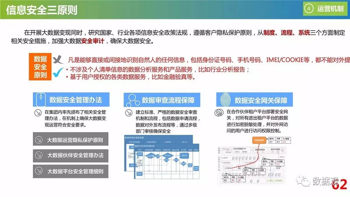 管家婆一笑一马100正确，数据资料解释落实_iShop96.9.35