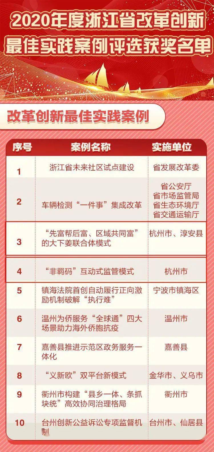 澳门天天彩期期精准龙门客栈，准确资料解释落实_BT11.21.17