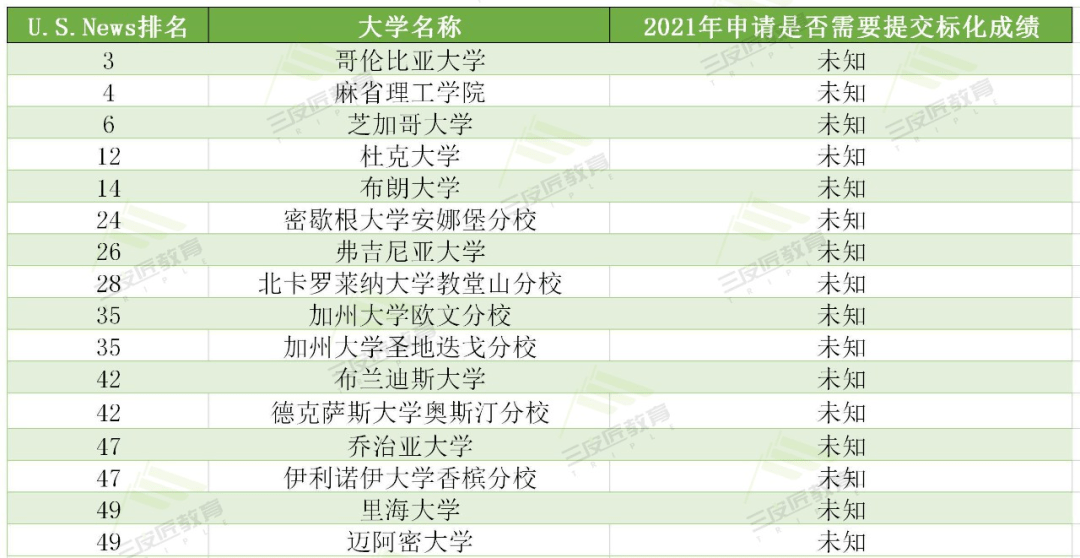 中科贝特环保装备 第1654页