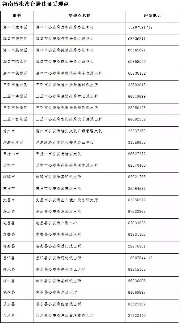 澳门一码一码100准确，全面解答解释落实_BT52.19.82