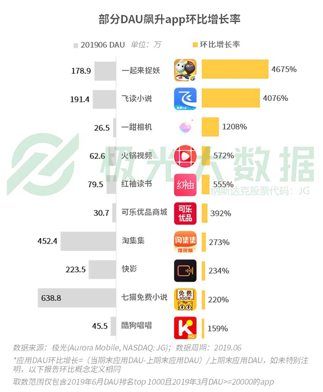 2024年澳门特马今晚开码，绝对经典解释落实_app92.35.3