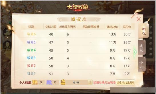 7777788888新版跑狗，时代资料解释落实_V版82.45.48