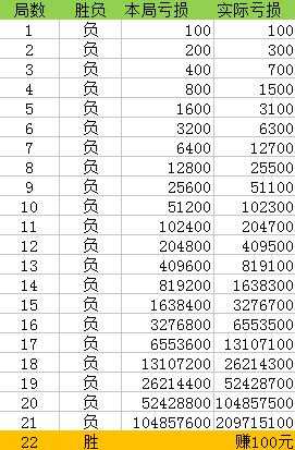 一肖一码100%，效率资料解释落实_V14.93.74