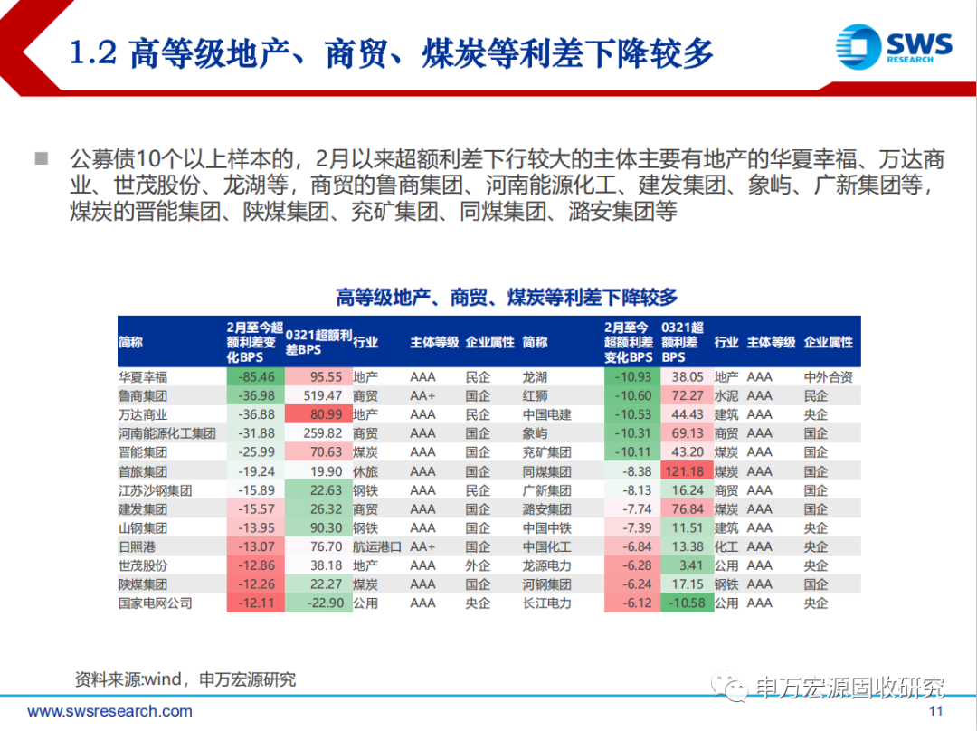 2024新奥资料免费精准071，准确资料解释落实_app32.2.76