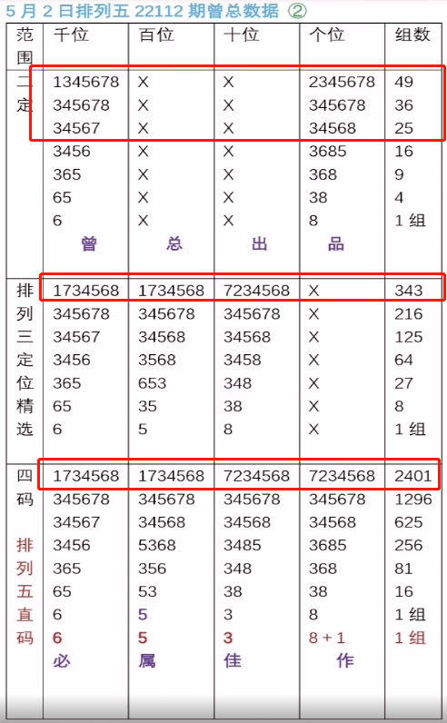 最准一肖一码一一子中特37b，最新答案解释落实_GM版25.91.28