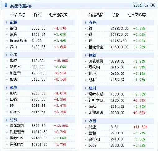新澳天天开奖资料大全1052期，数据资料解释落实_VIP84.84.69