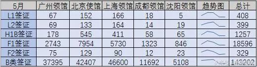 7777788888王中王开奖十记录网，数据资料解释落实_iPhone16.97.88