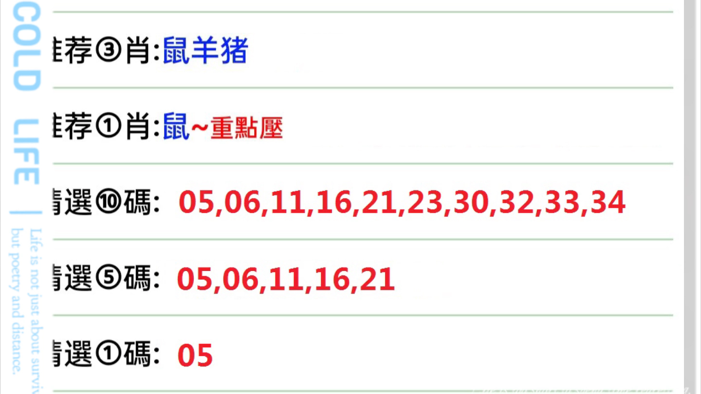 澳门六开彩天天开奖结果生肖卡，决策资料解释落实_V4.61.28