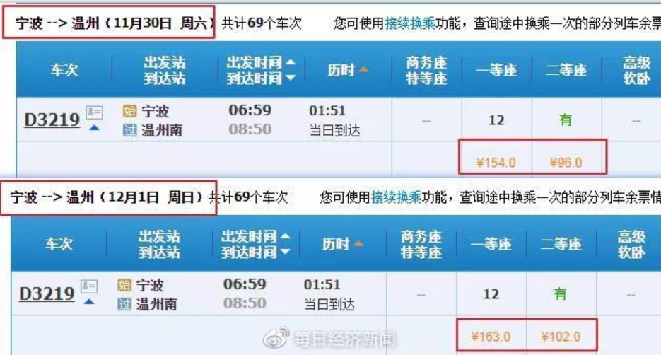 管家婆一票一码100正确张家港，最佳精选解释落实_iPad32.79.97