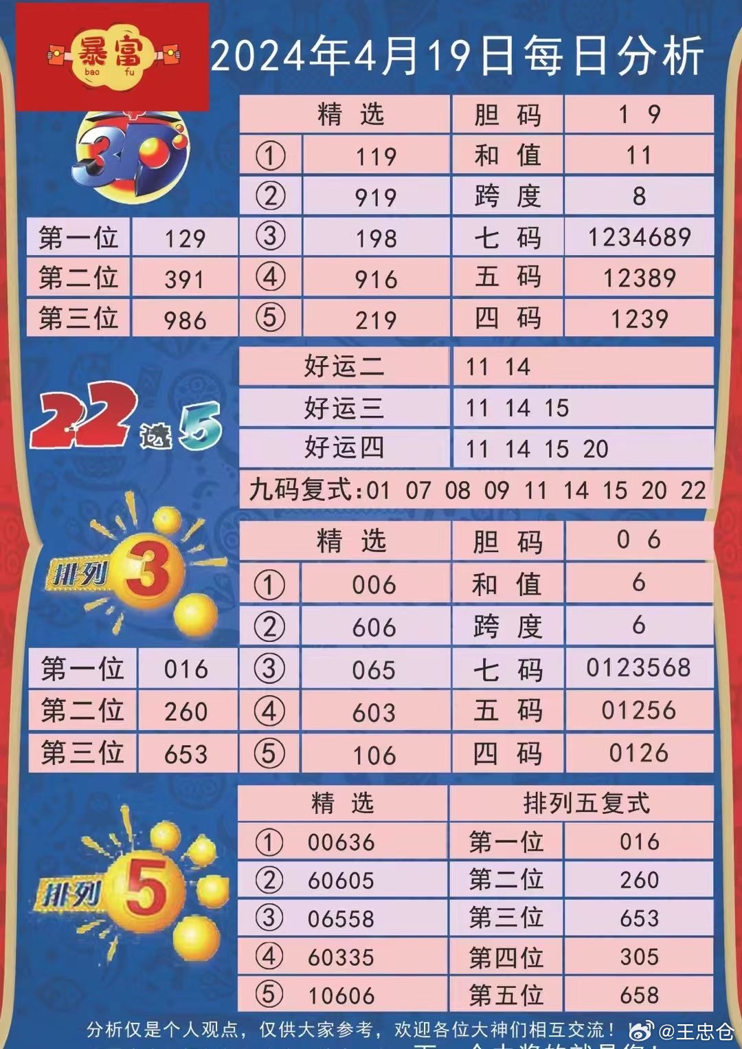 新澳2024今晚开奖资料，最新核心解答落实_GM版35.90.49
