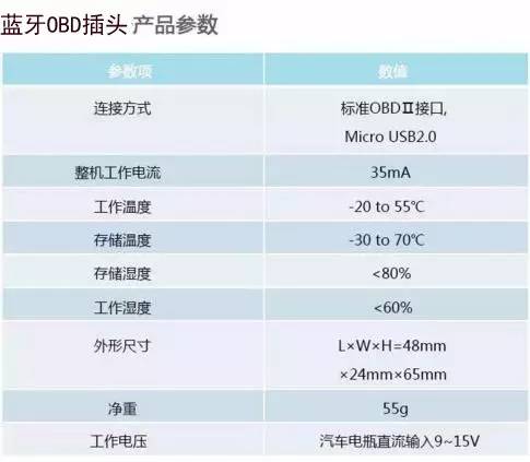 中科贝特环保装备 第1631页