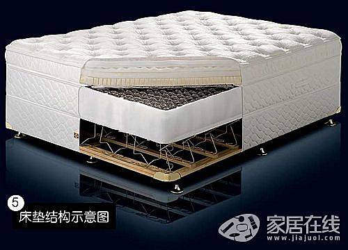 海关意外收获揭秘，废旧床垫背后的自然美景探索之旅
