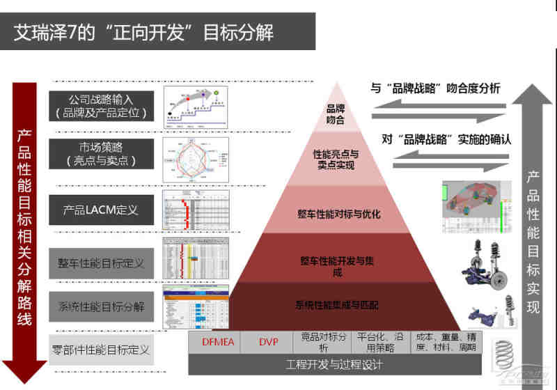 2024年正版资料免费大全功能介绍，全面解答解释落实_战略版78.1.35