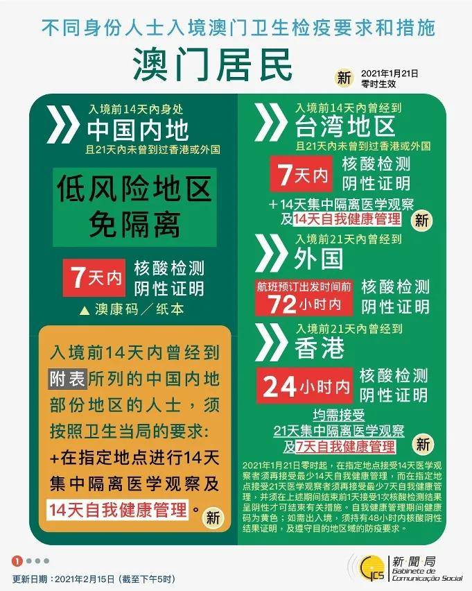 澳门一码一肖一待一中广东，最新核心解答落实_GM版35.7.96