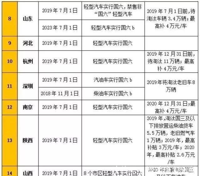澳门最准的资料免费公开，数据资料解释落实_WP65.97.37