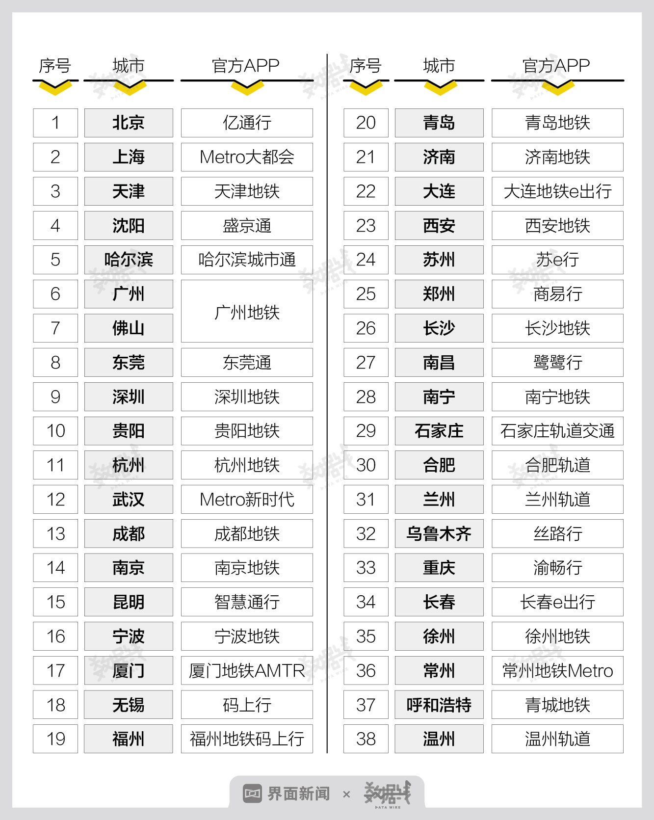 澳门一码一码100准确，绝对经典解释落实_WP96.38.90