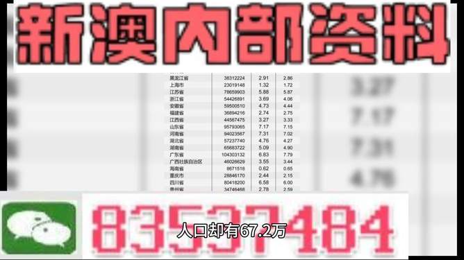 2024新澳资料大全免费下载，最佳精选解释落实_WP98.33.9