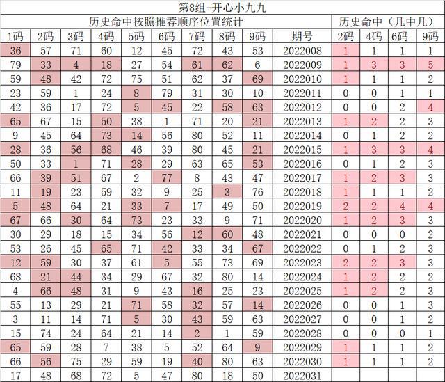 二四六香港天天开彩大全，全面解答解释落实_战略版68.17.66