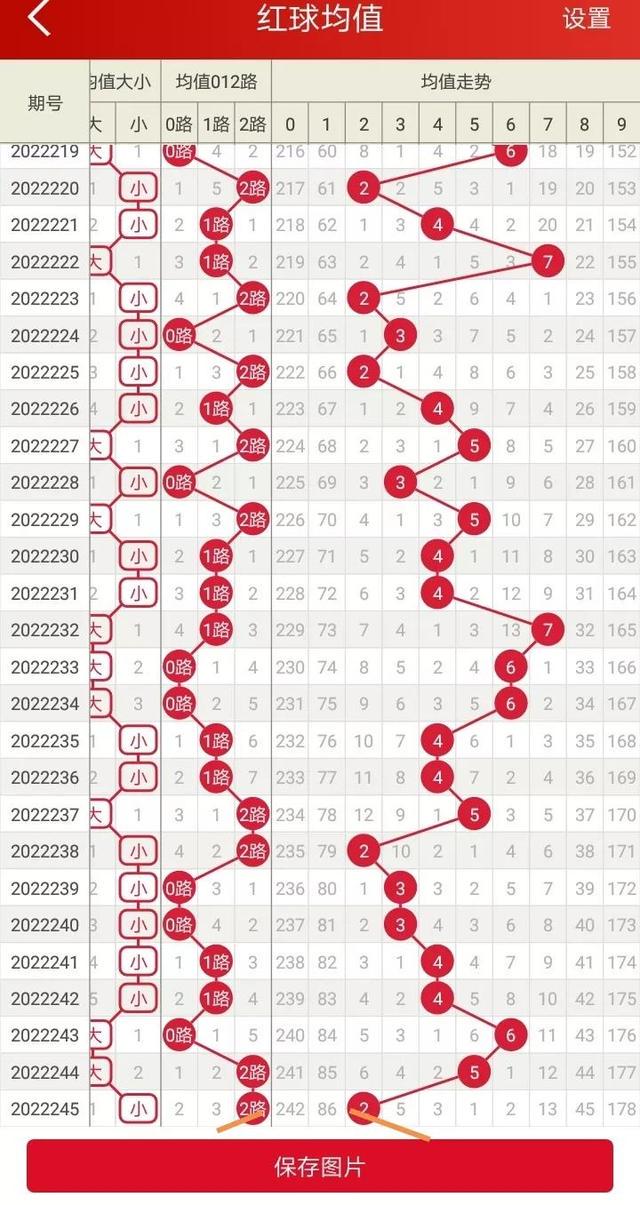 二四六香港资料期期准千附三险阻，数据资料解释落实_V版35.76.5