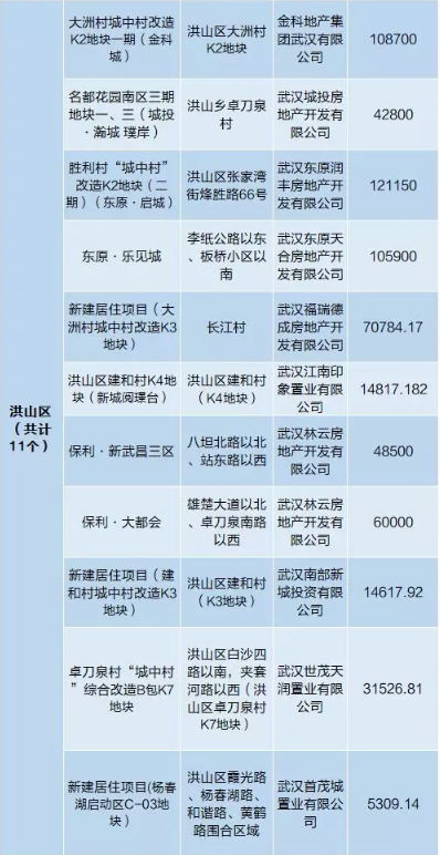 2024年新奥门天天开彩免费资料，最新答案解释落实_HD69.56.68