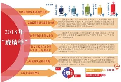 澳门最精准正最精准龙门蚕，最新核心解答落实_HD11.44.29