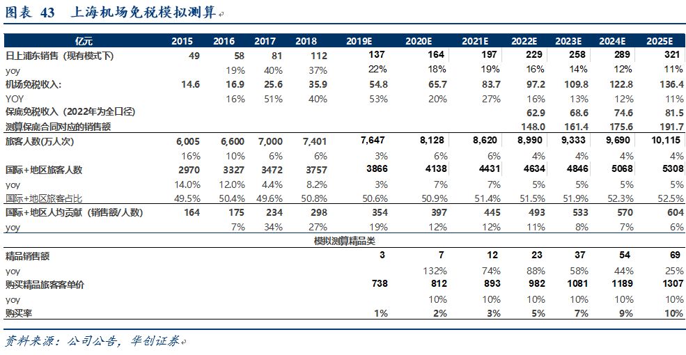 香港二四六天天开彩大全，最新正品解答落实_战略版41.21.45