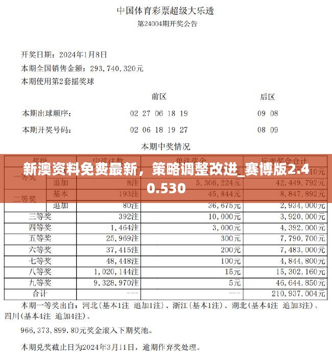 2024新澳正版资料最新更新，效率资料解释落实_iShop31.45.66