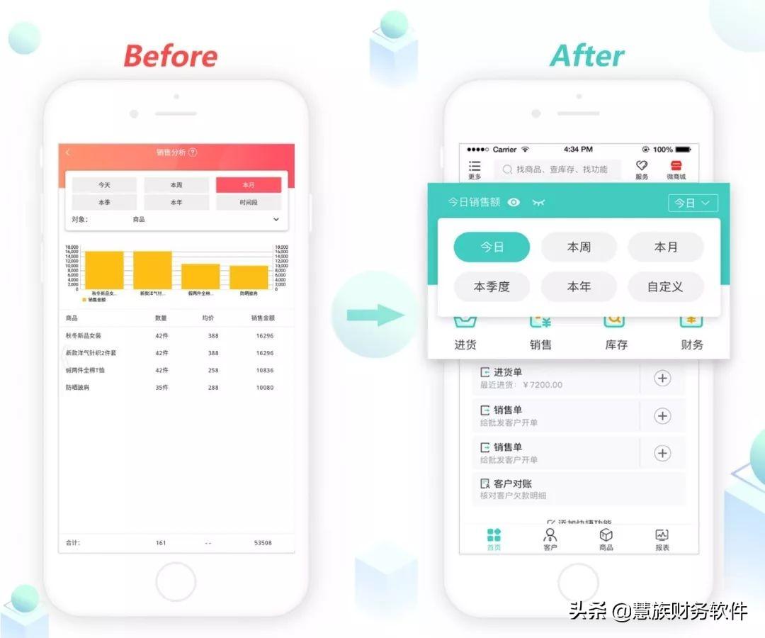 医疗垃圾焚烧炉 第1627页