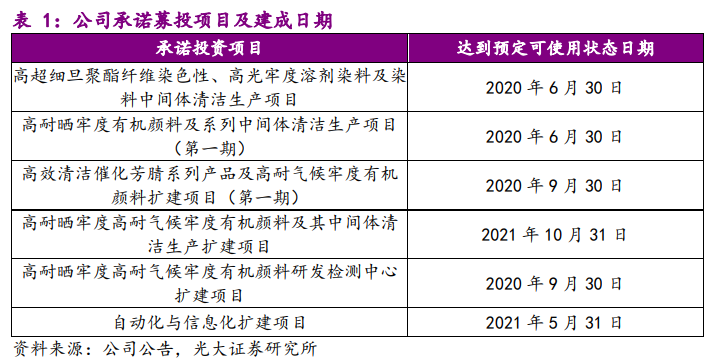 新澳天天彩正版资料，效率资料解释落实_WP65.97.37