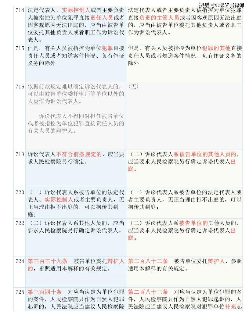 小型垃圾焚烧炉 第1649页