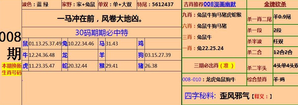 四肖期期期准四肖期期准，最佳精选解释落实_iPhone9.49.10