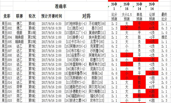 医疗垃圾焚烧炉 第1622页