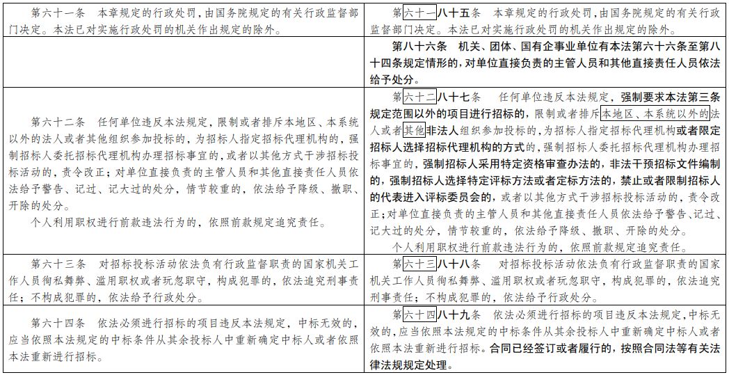 澳门一码一肖100准吗，全面解答解释落实_The83.68.31