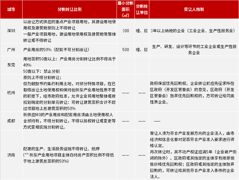 二四六香港管家婆生肖表，最新答案解释落实_WP73.81.47