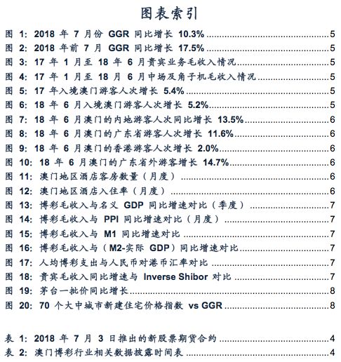 小型垃圾焚烧炉 第1644页