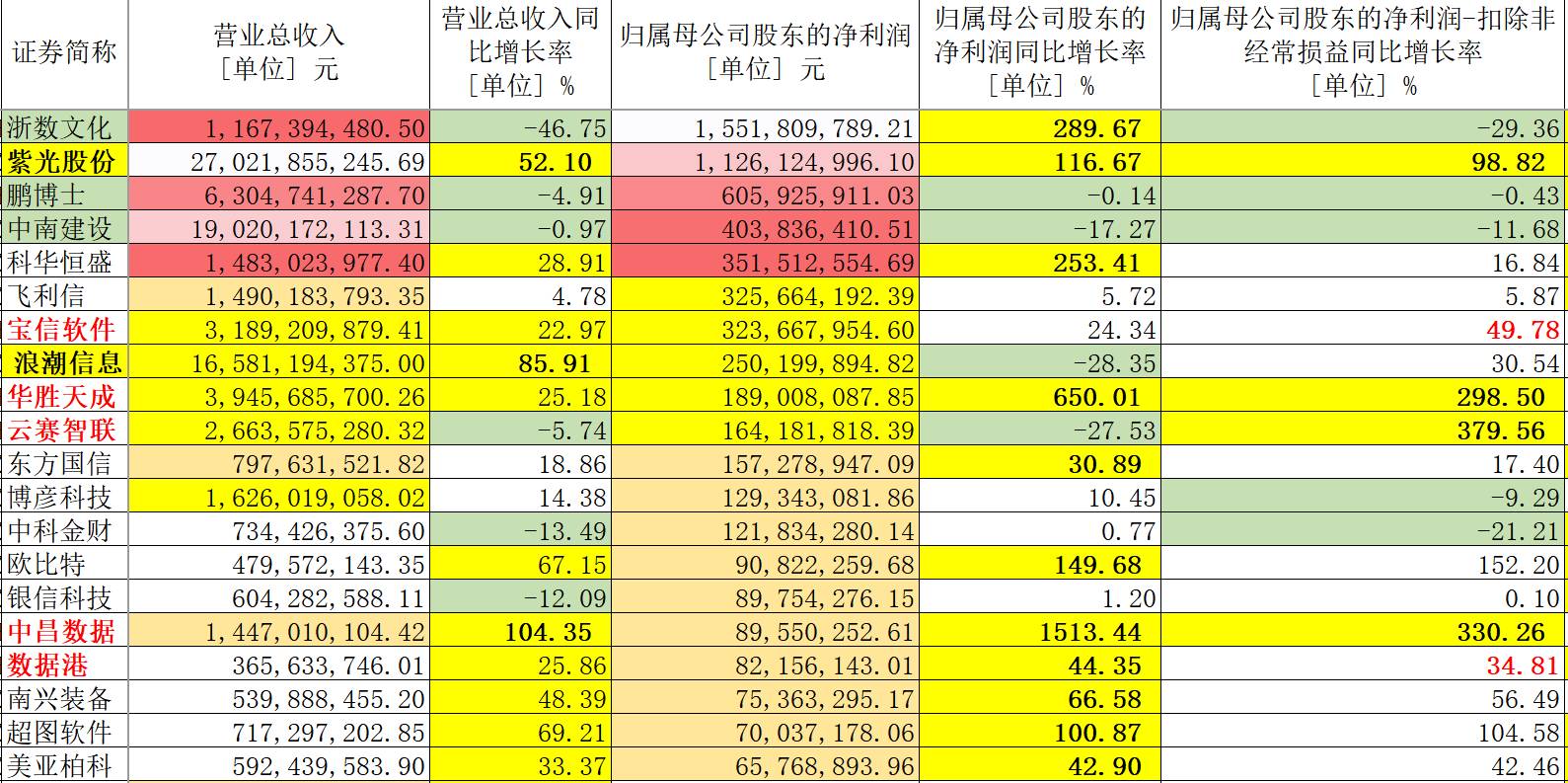 新澳门2024年资料大全宫家婆，数据资料解释落实_ios1.6.83