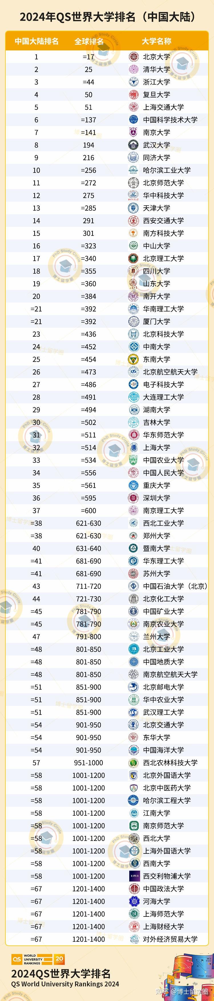 中科贝特环保装备 第1599页