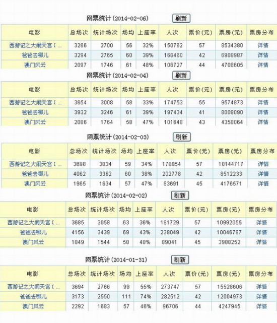 494949澳门今晚开什么454411，决策资料解释落实_WP23.64.52